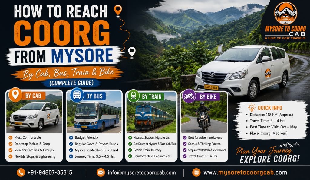 How to Reach Coorg from Mysore — By Cab, Bus, Train & Bike (Complete Guide)